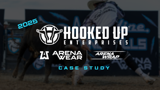 Case Study: Year in Review 2025