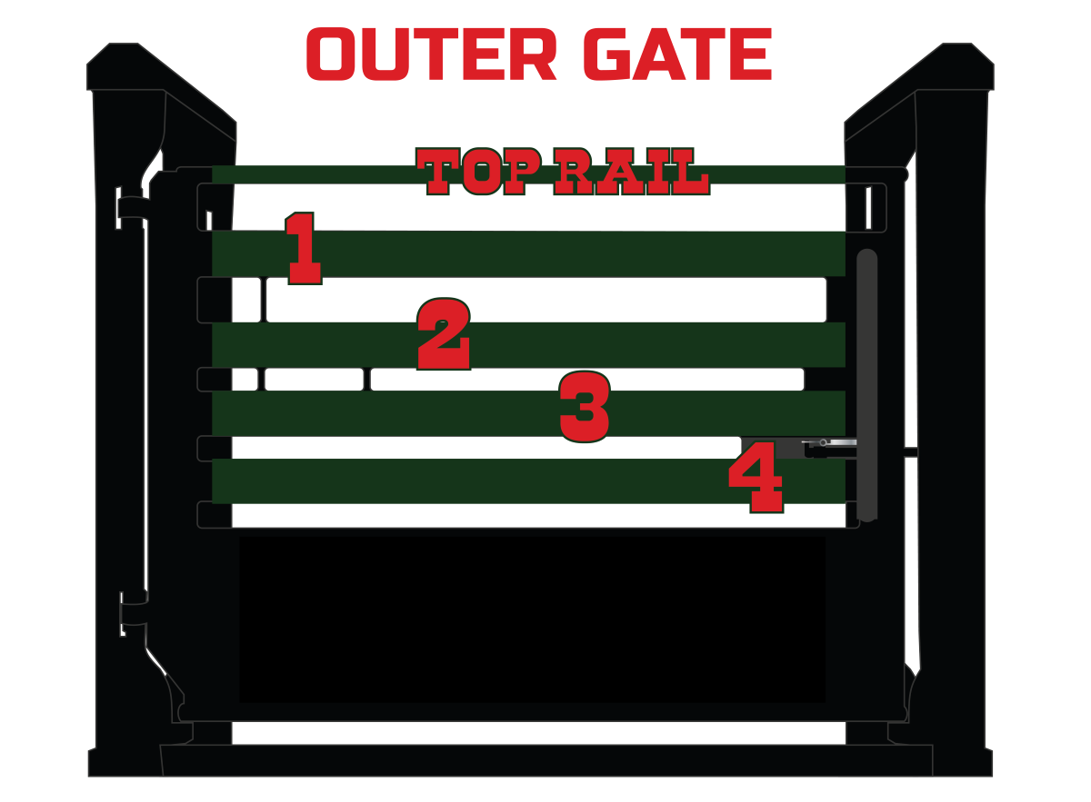 outergate1